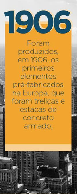 Histórico do Pré-fabricado - Leonardi - Mais do que pré-fabricados