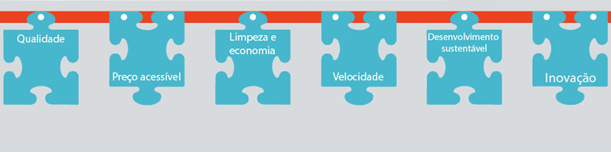 Diferenciais - Leonardi - Mais que pré-fabricados